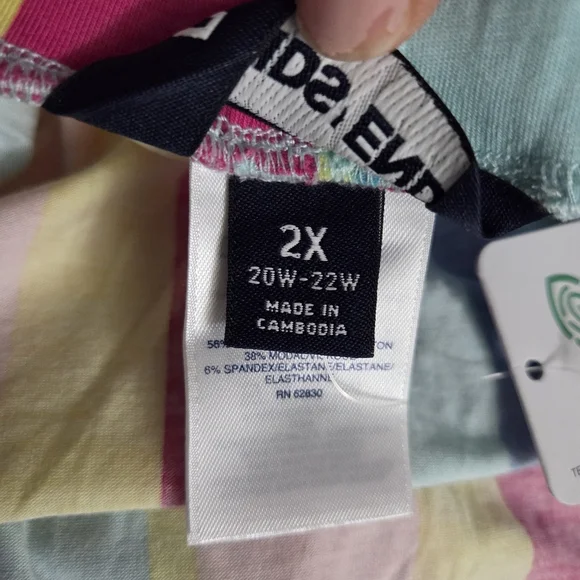 Lands End Rainbow Tencel Soft Flowy Midi Skirt Women's Size 2X - Picture 7 of 8